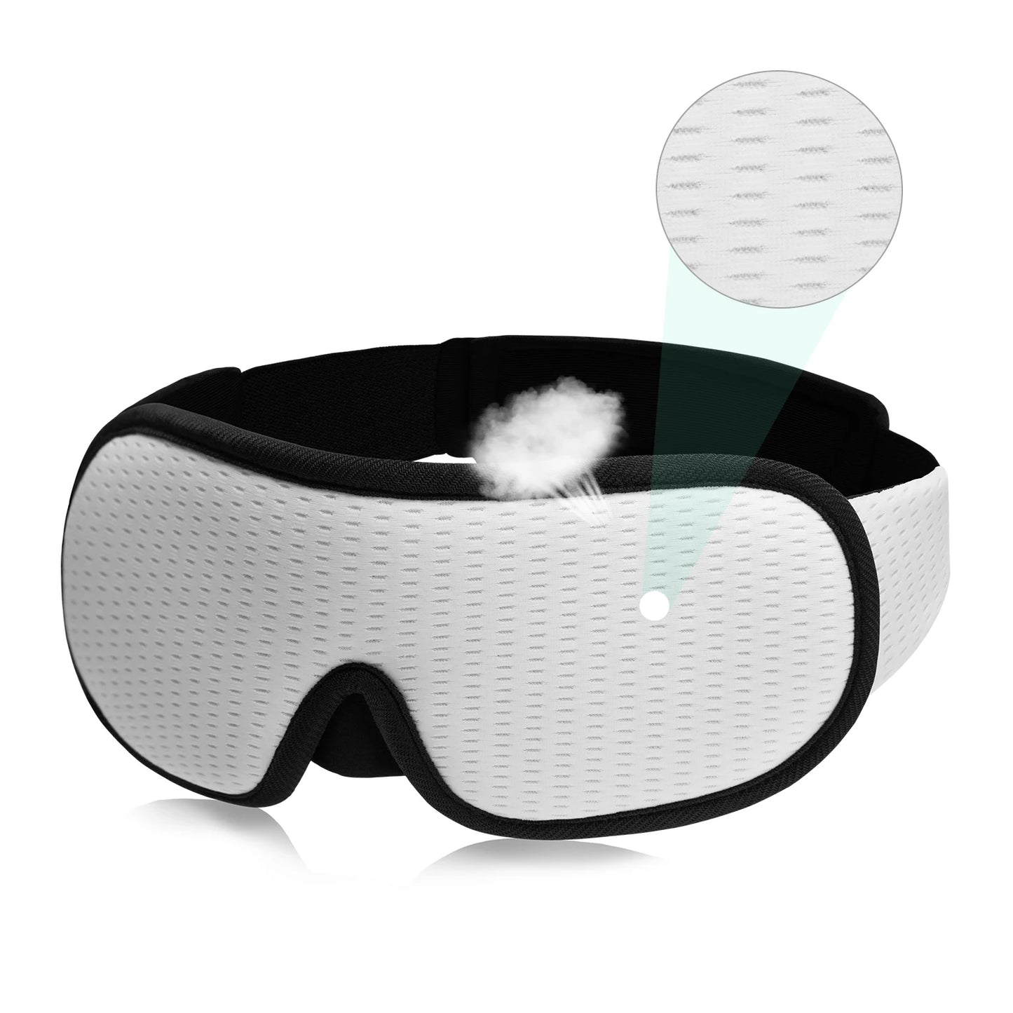 Deep Sleep Mask