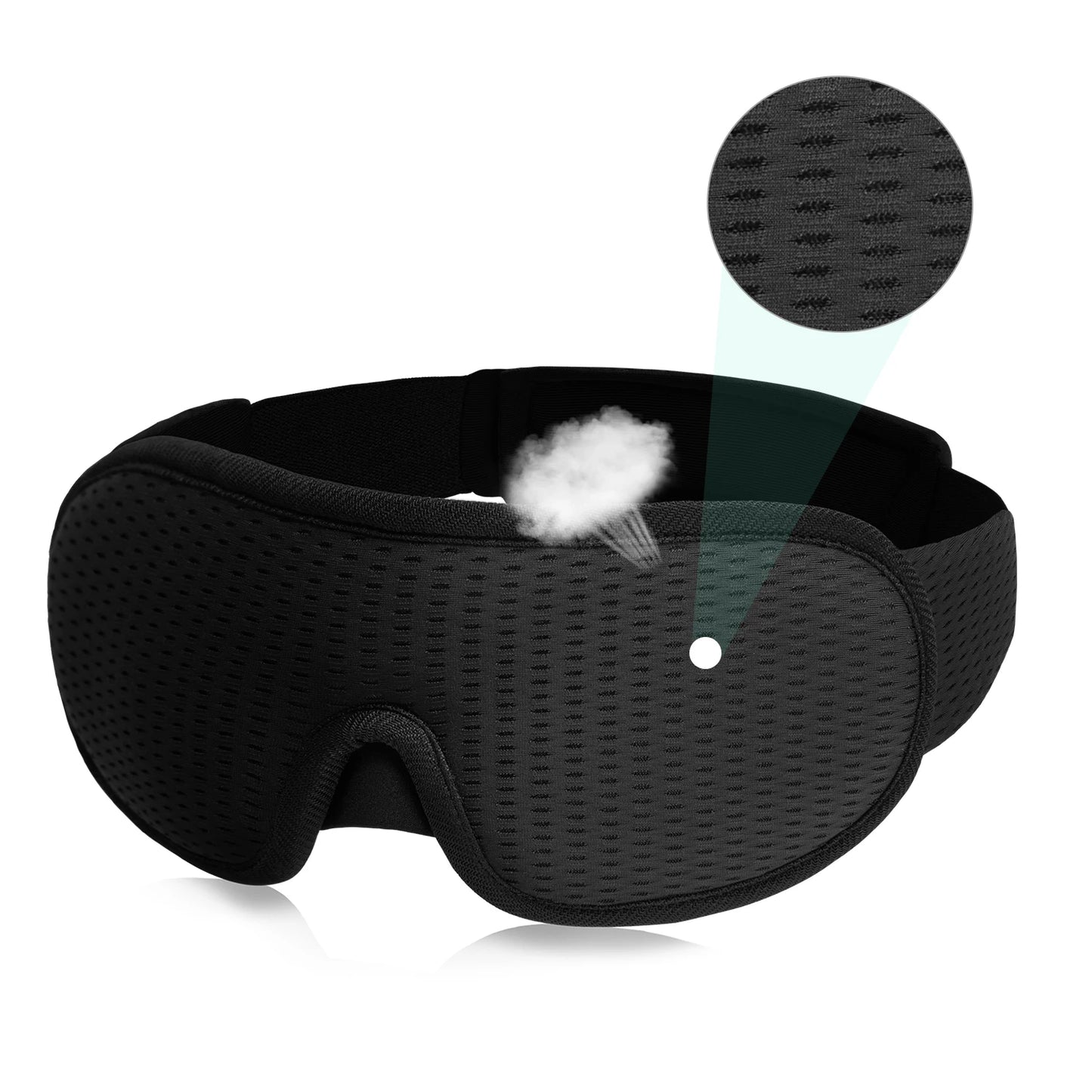 Deep Sleep Mask