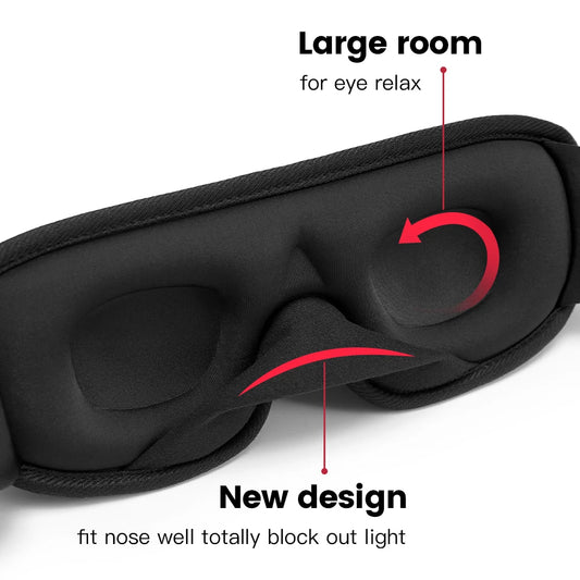 Deep Sleep Mask